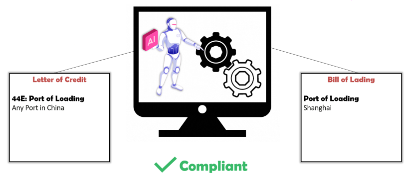Partial Automation using Machine Learning and NLP