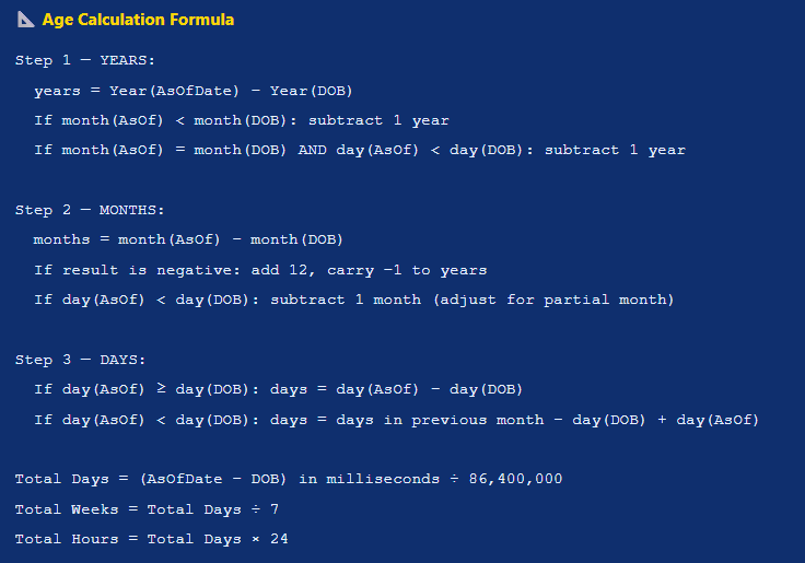 age-calculator-method-by-rahul-nandan-sir