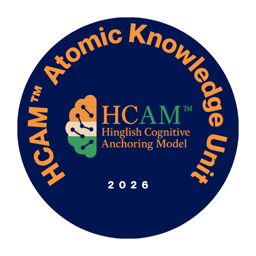 HCAM™ Atomic Knowledge Unit (HCAM-AKU™)