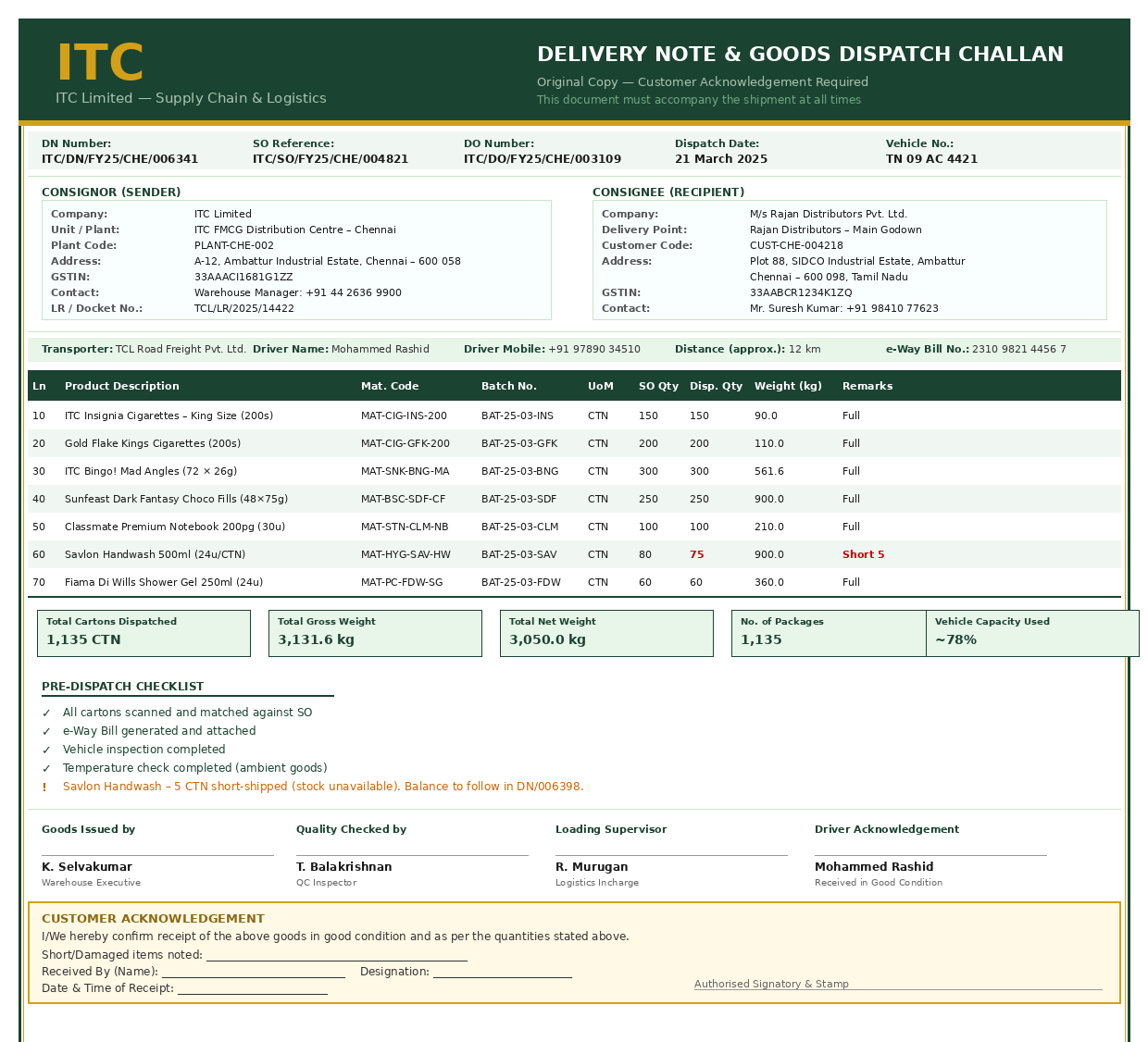  delivery note template