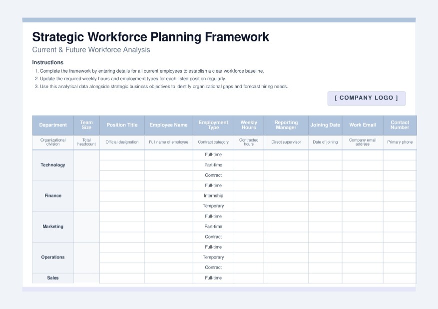 manpower planning template