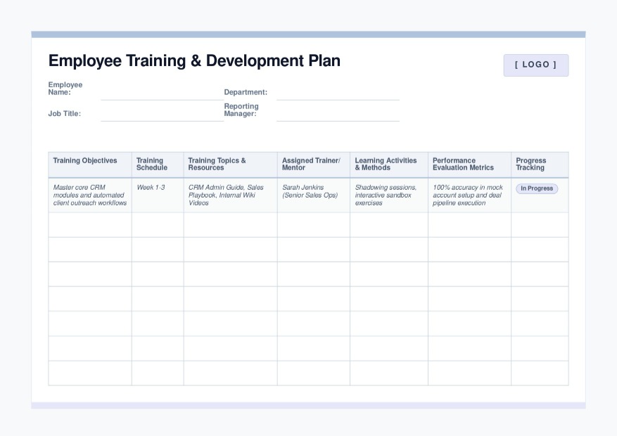 employee trainingfg data