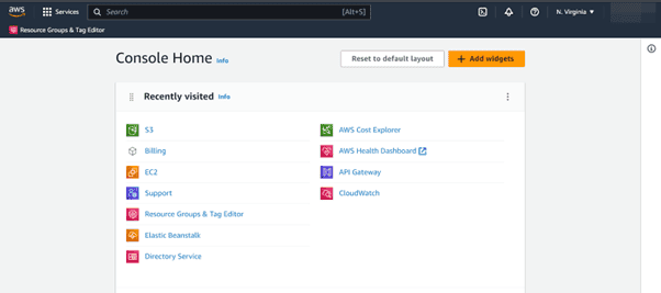 AWS Console Home
