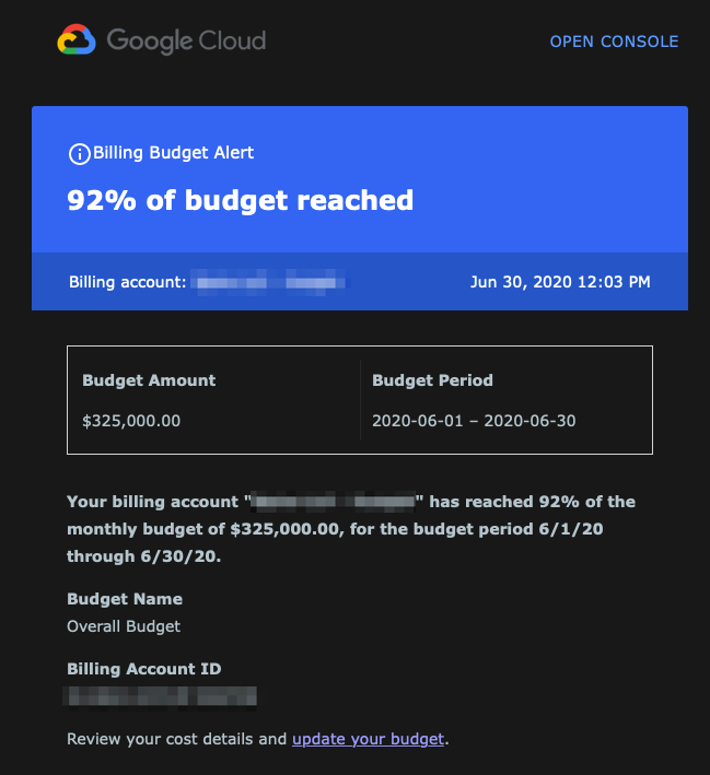 GCP Budget Email Alert Notification Settings