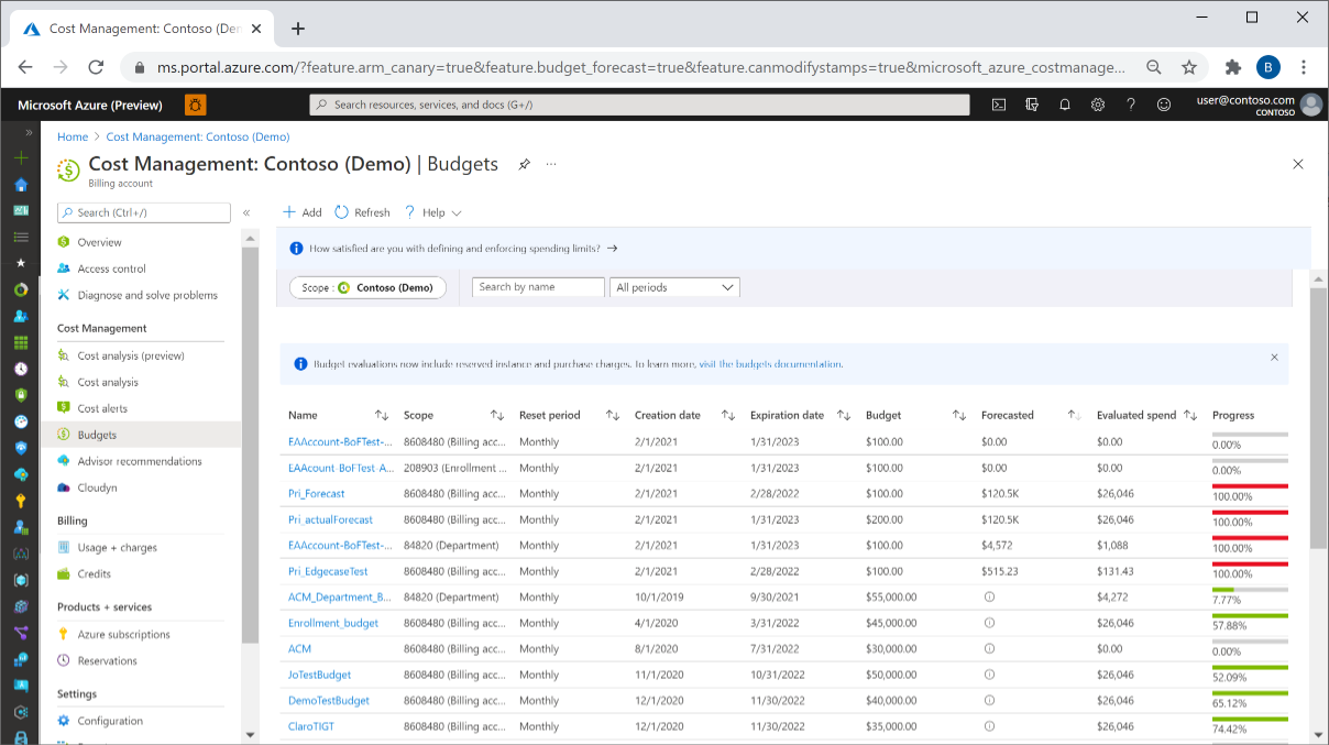 Azure Cost Management and Billing Navigation