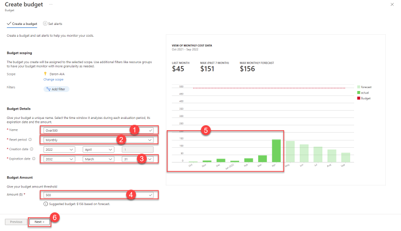 Set Azure Budget Name Period and Amount