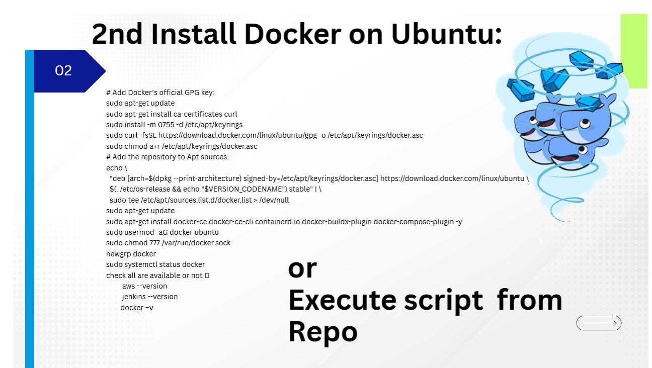 Step 2 Installing Docker Engine and Adding User Privileges