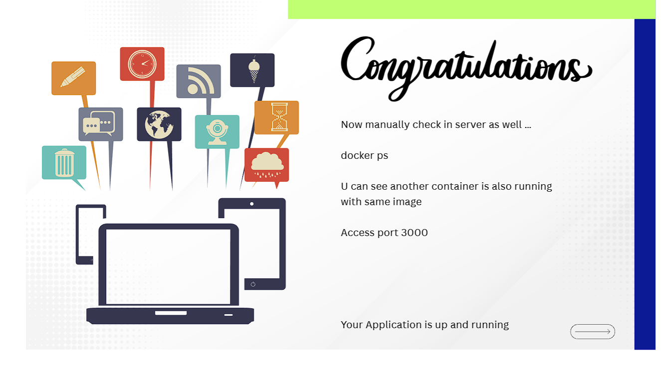 Verifying Running Containers on Server