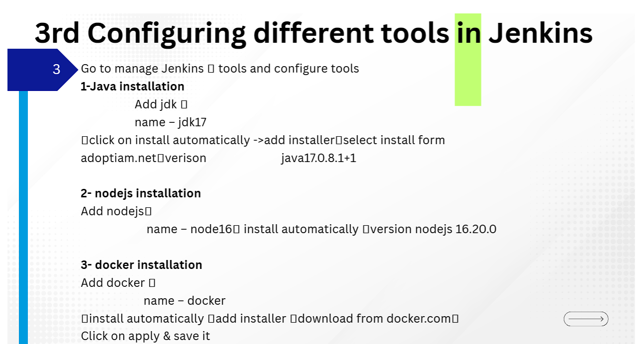Configuring Global Tools in Jenkins