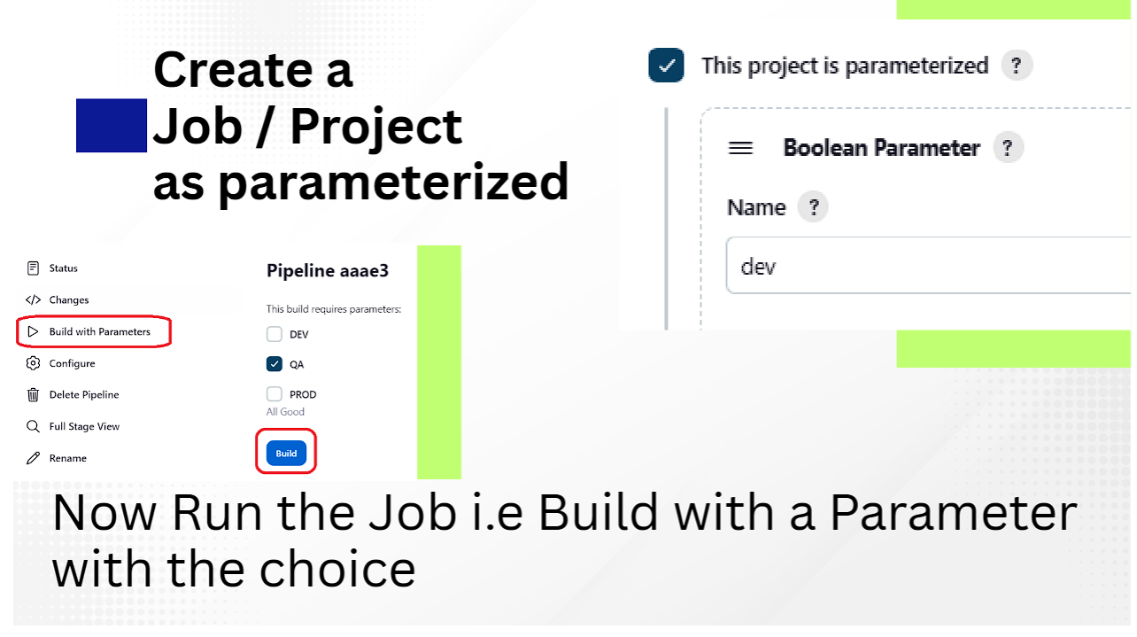 Parameterized Jenkins Pipeline Interface