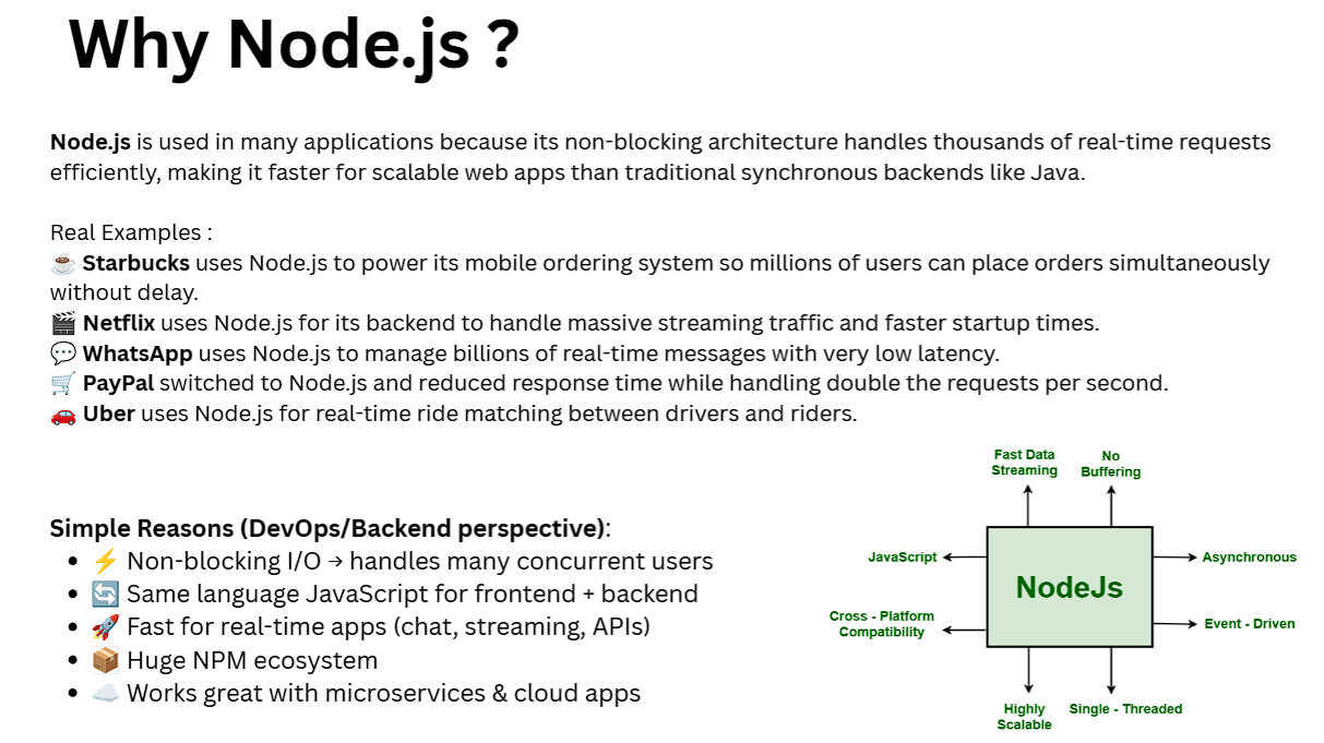 Why Node.js for Starbucks Architecture