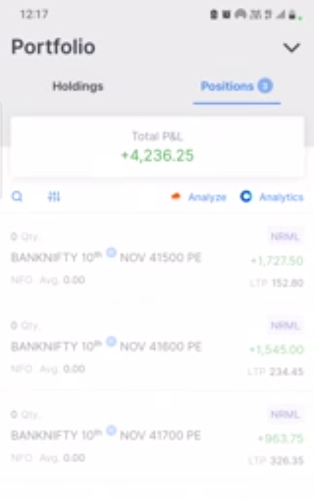 Trading portfolio positions screenshot showing BankNifty put option positions with a combined profit and loss of plus 4236.25 rupees