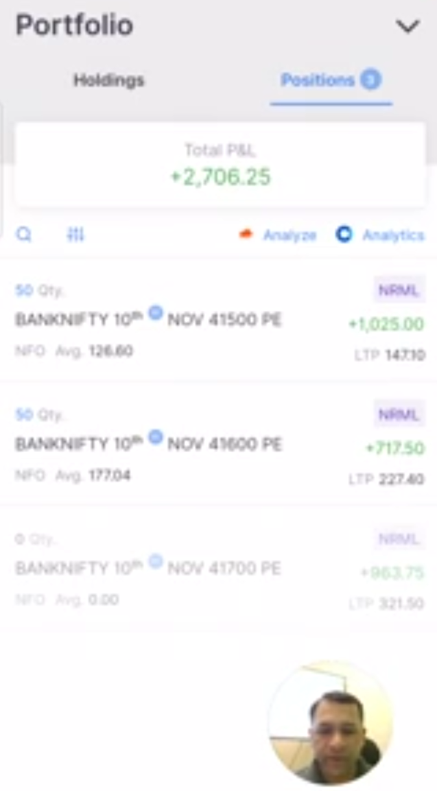 Trading portfolio positions screenshot showing BankNifty put option positions with a combined profit and loss of plus 2706.25 rupees
