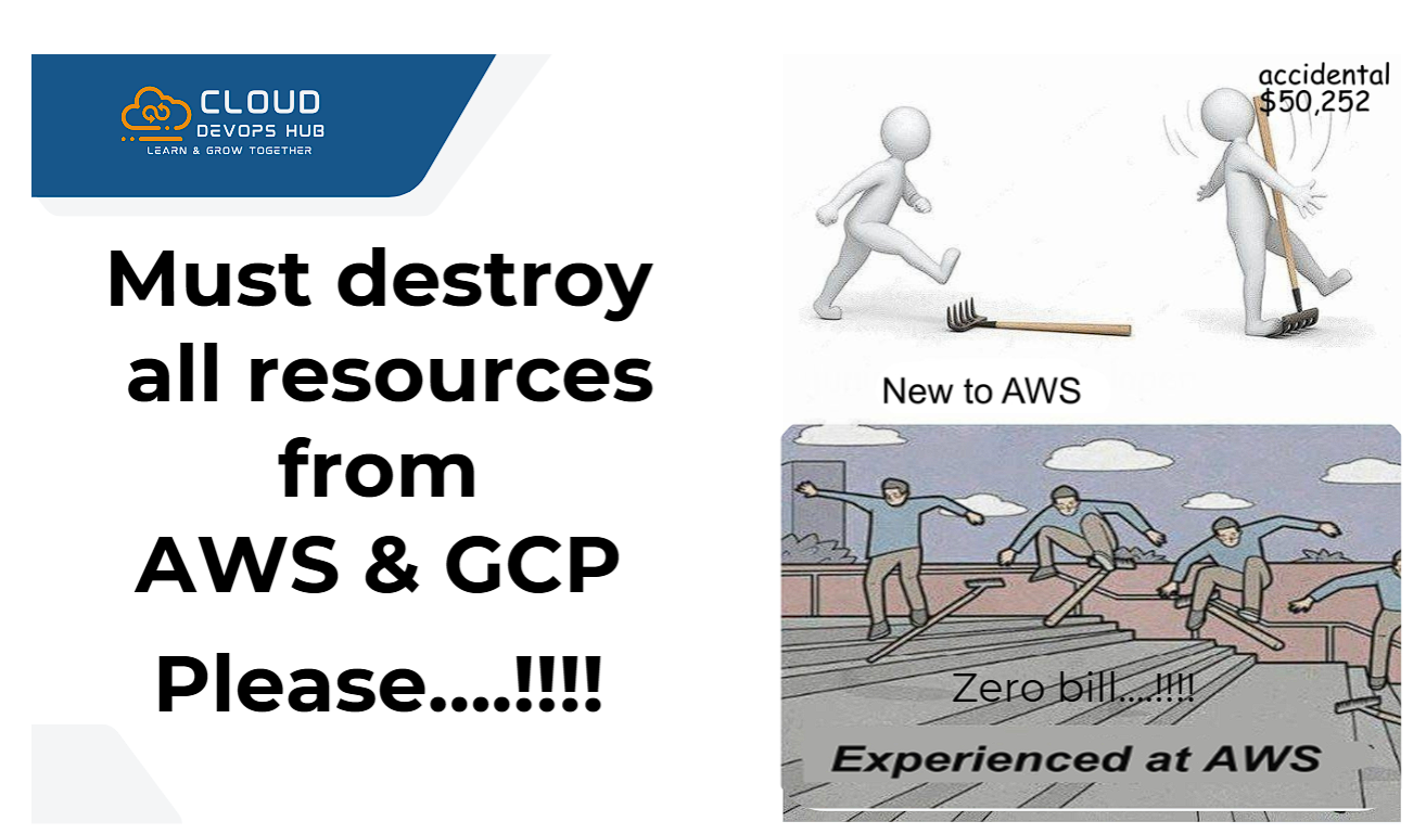 Cloud Cost Warning Destroy Resources Best Practice