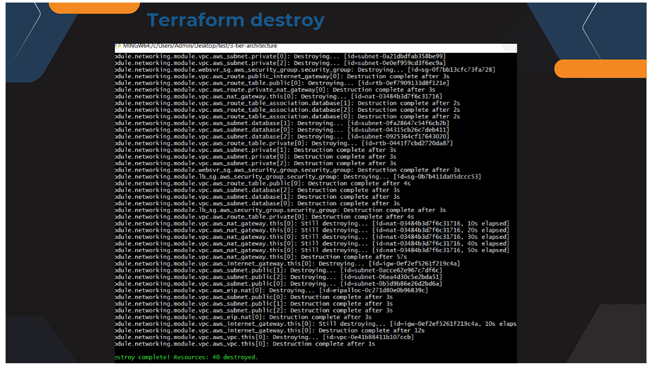 Terraform Destroy Output Terminal Log