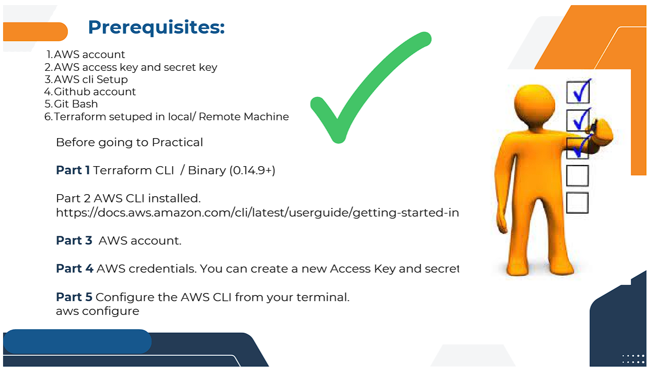 Prerequisites: AWS Account CLI Git Terraform Setup