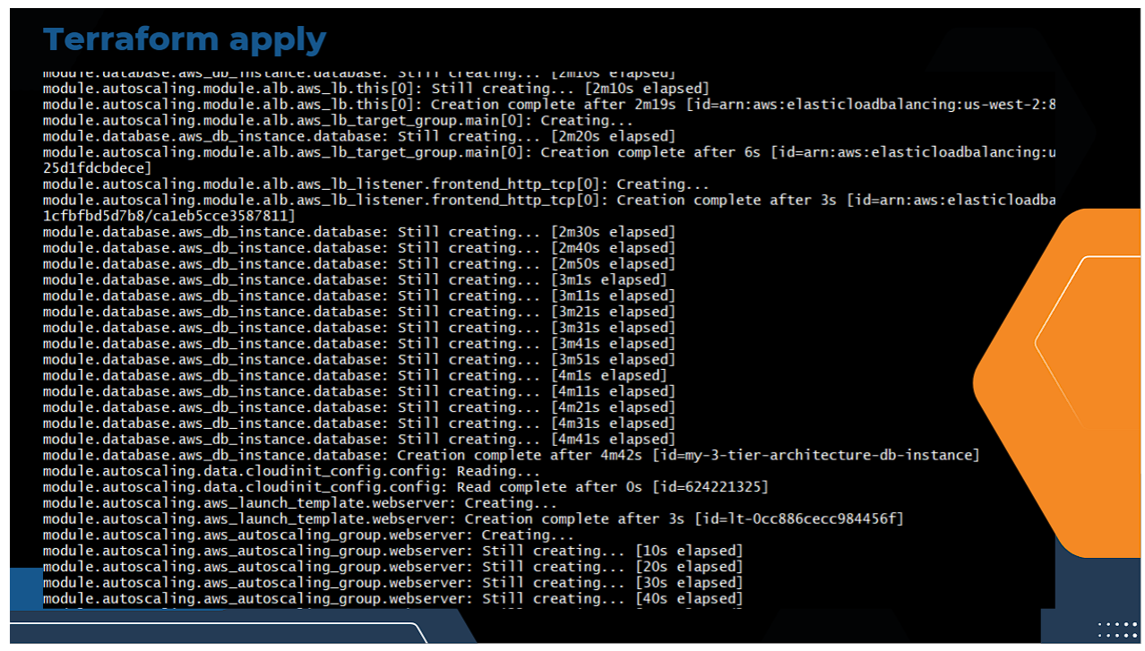Terraform Plan Execution Output