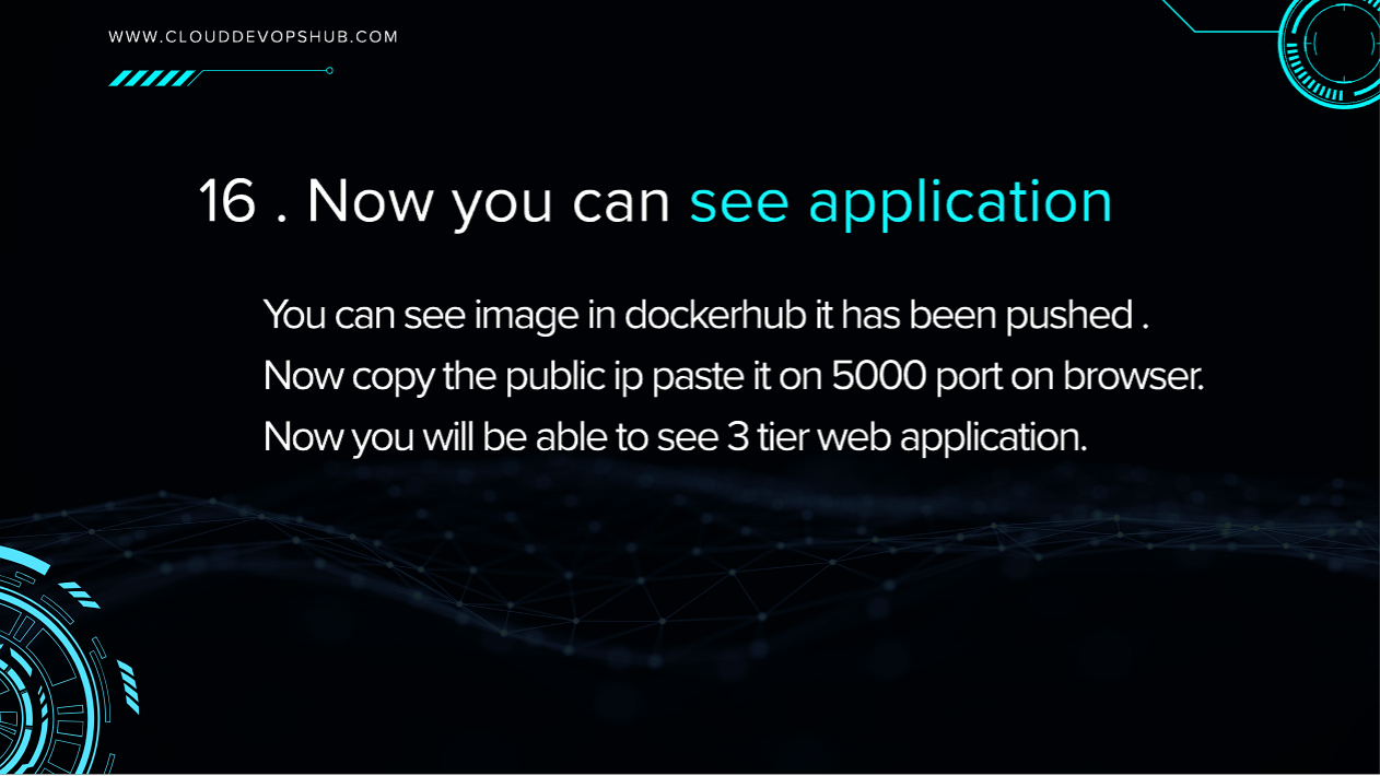 Step 20 Live Web Application Verification on Port 5000