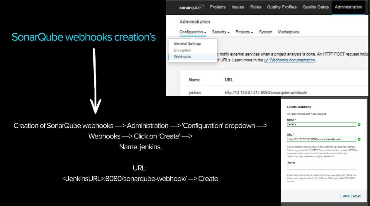 Step 17 Configuring SonarQube Webhook for Jenkins
