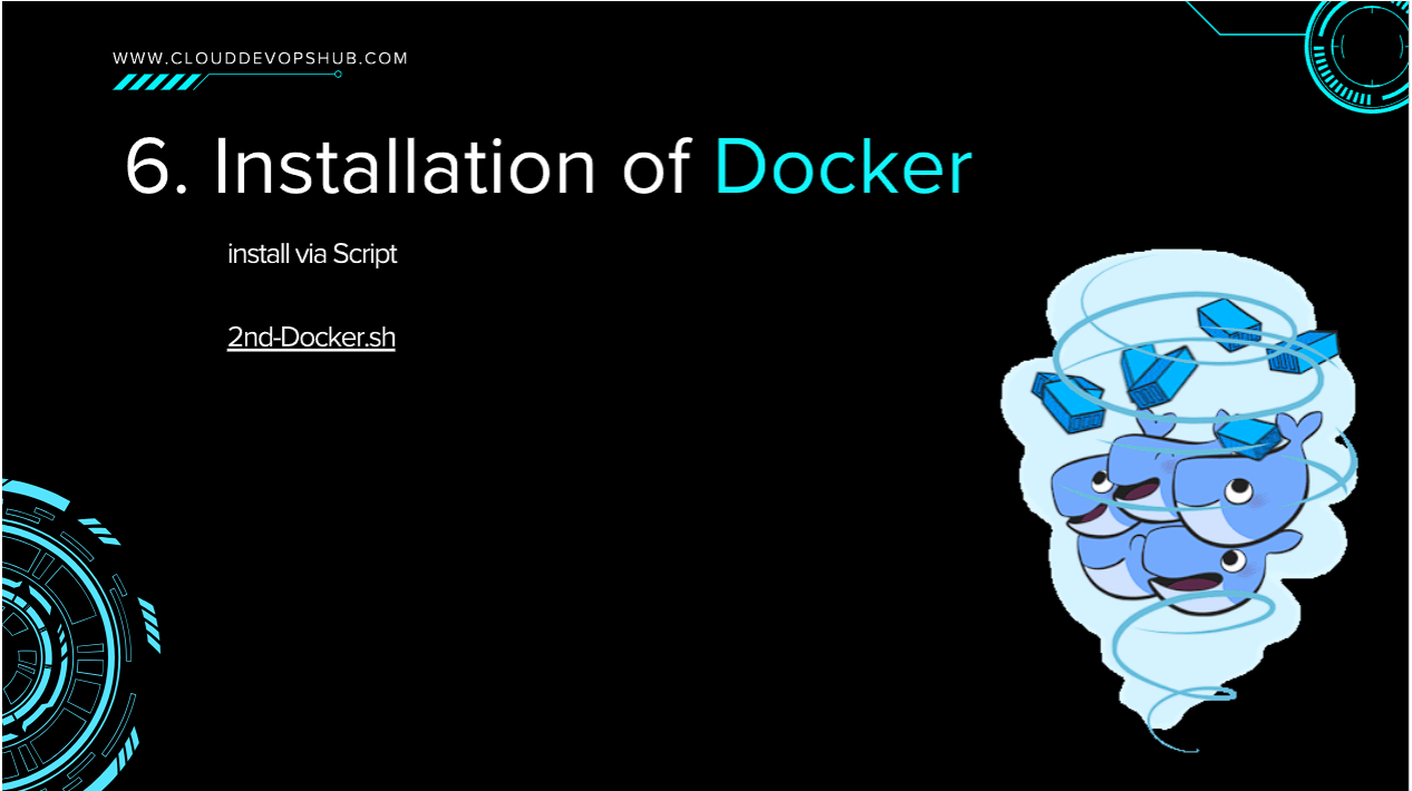 Step 6 Installing Docker Engine