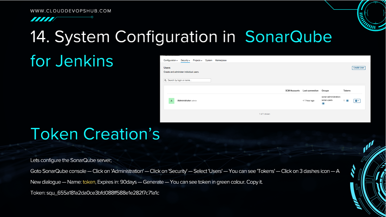 Step 14 Generating SonarQube User Authentication Token