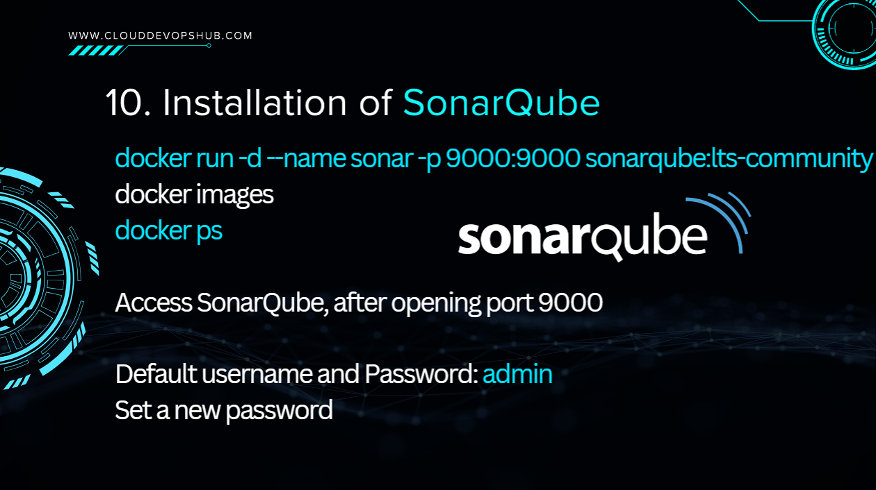 Step 10 Deploying SonarQube Container