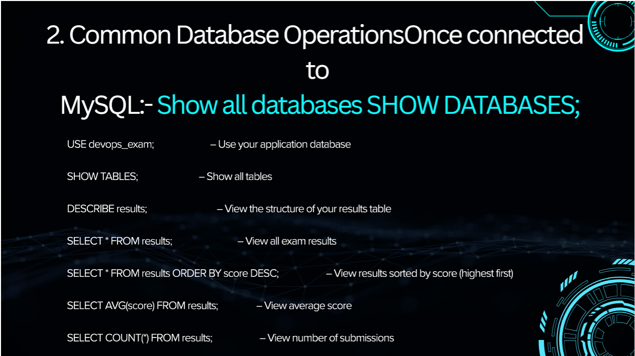 Step 22 Executing Database Queries