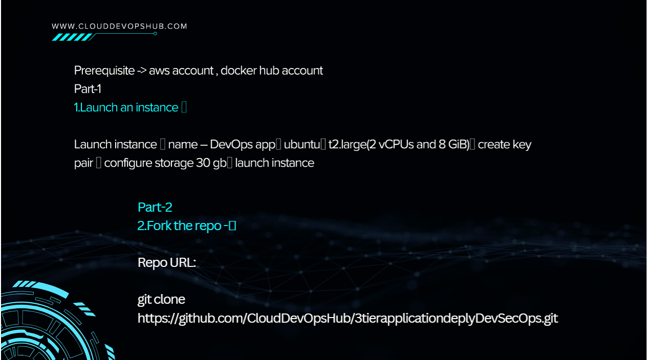 GitHub Repository Overview