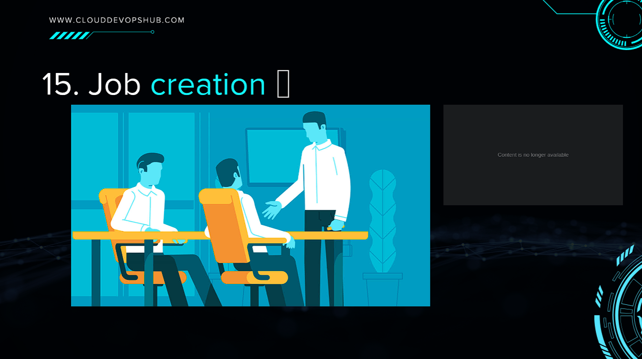 Step 19 Pipeline Job Creation in Jenkins