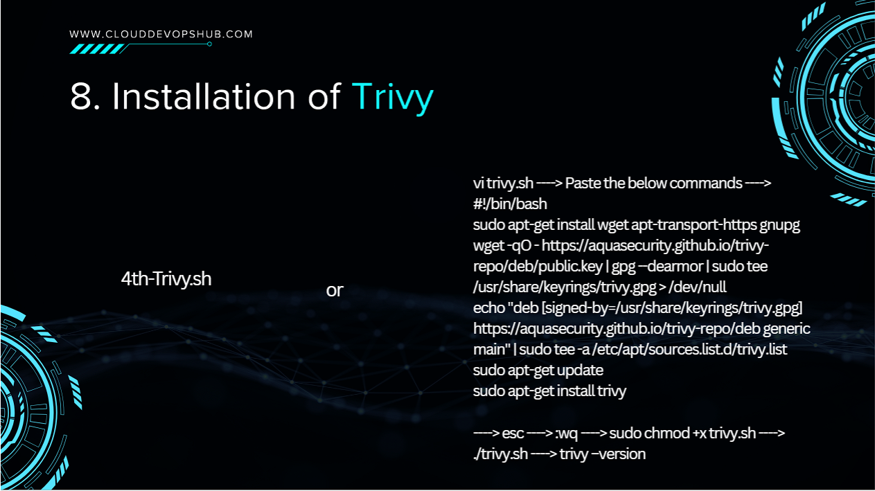 Step 8 Installing Aqua Trivy Scanner