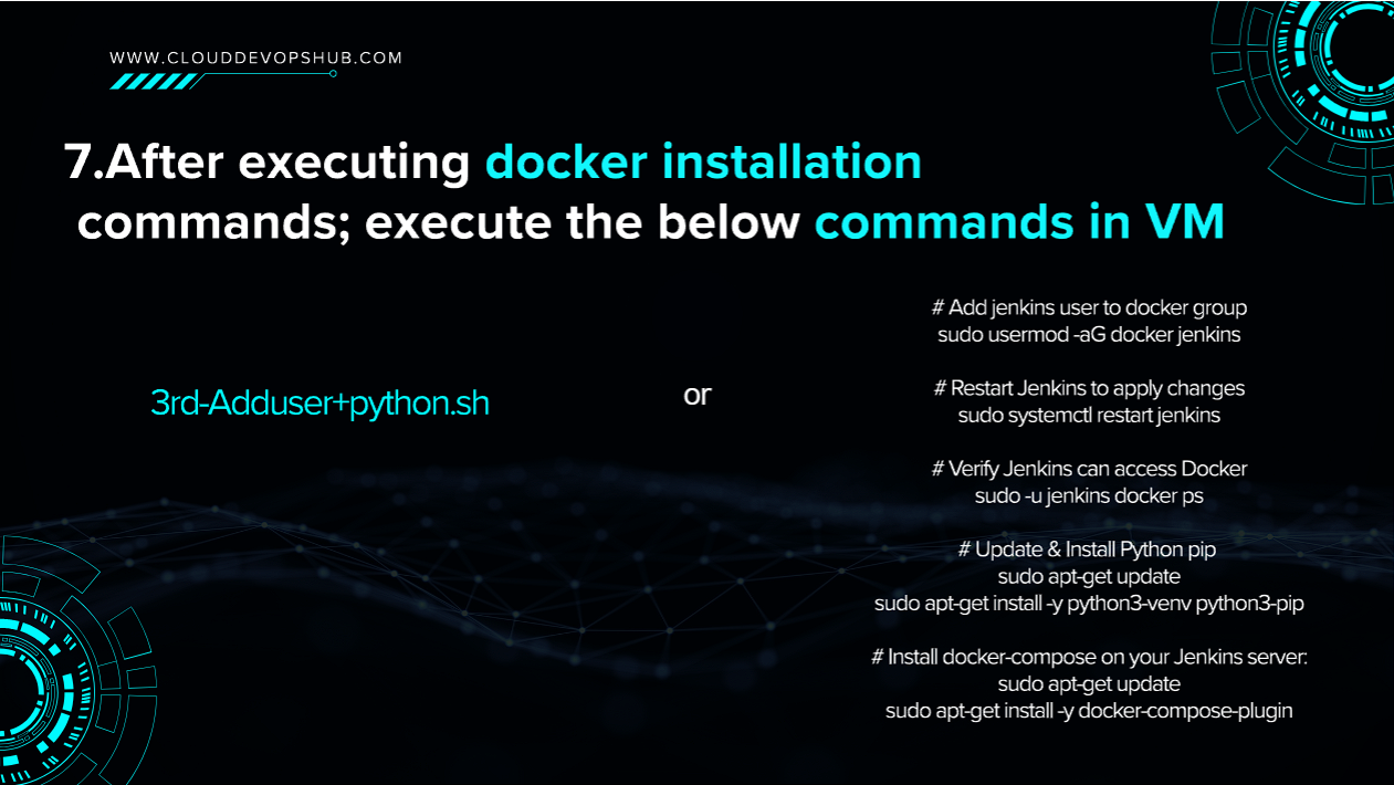 Step 7 Adding User Permissions and Python