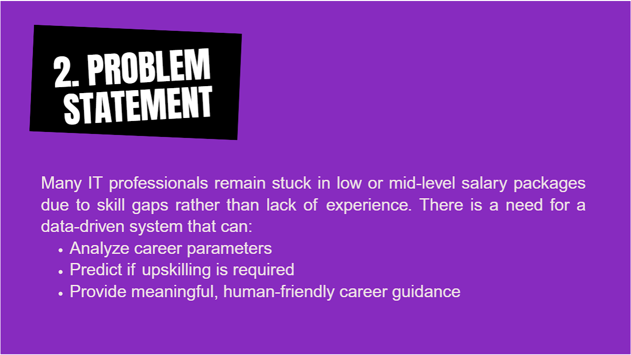 Problem Statement Salary Benchmark