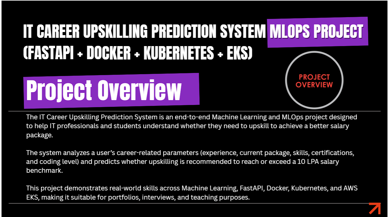IT Career Upskilling Prediction System Project Overview