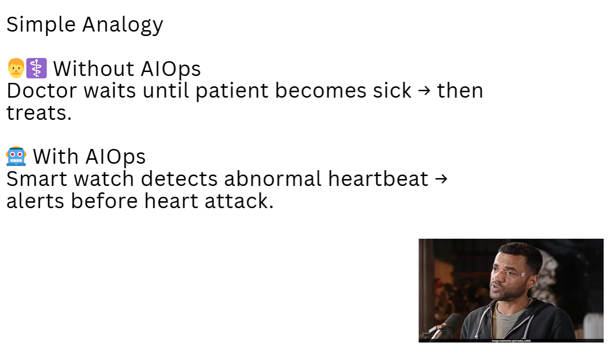 Healthcare Smartwatch Analogy