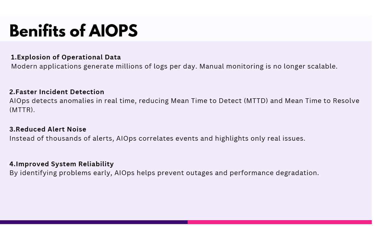 4 Key Business Benefits of AIOps