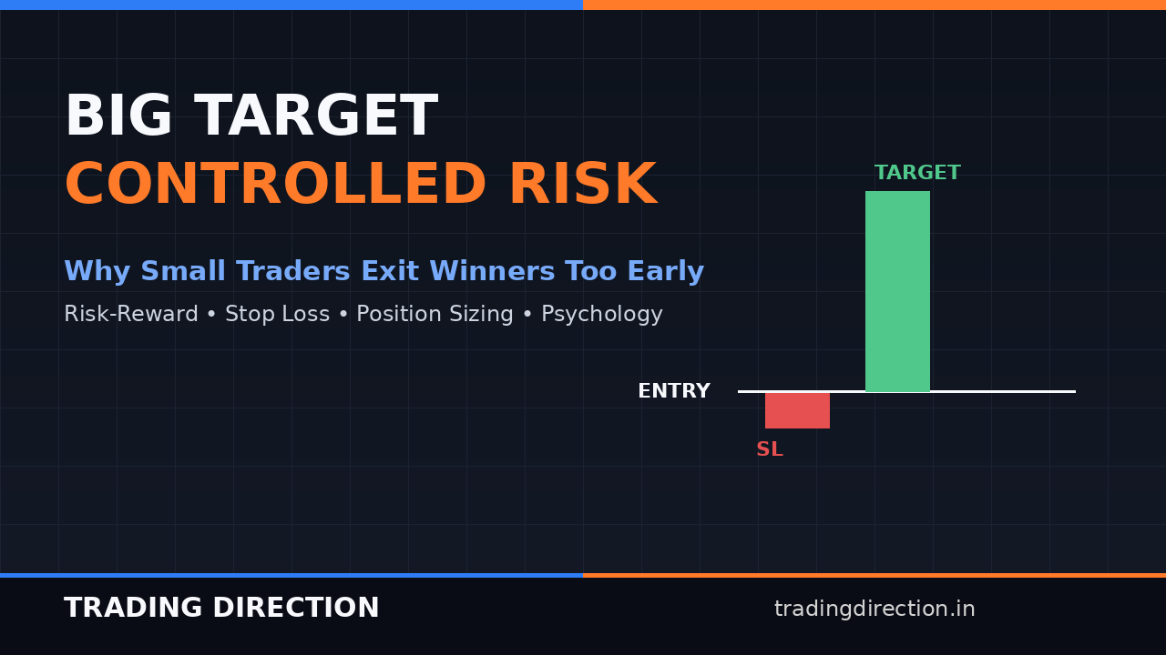 Risk reward ratio diagram showing small stop loss and big target from entry