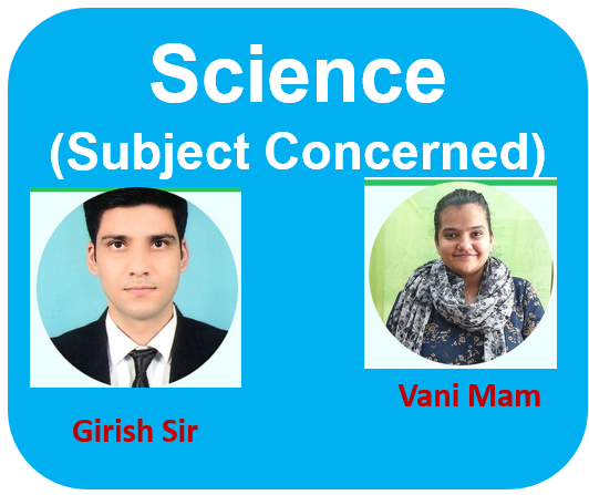 Science - Subject Concerned for KVS cover