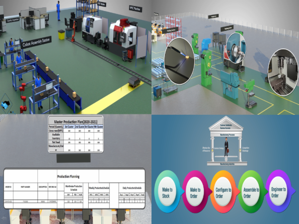 Manufacturing Processes - Factory At  Your Desk cover