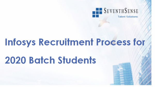 Infosys Selection Process for 2020 Batch Engineering Students cover