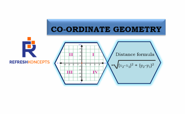 Co - Ordinate Geometry cover