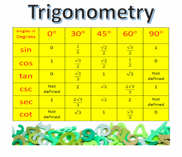 Trigonometry cover