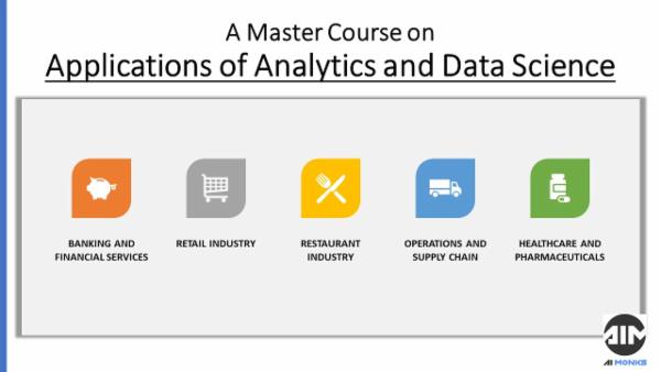 Applications of Analytics and Data Science in Different Industries cover