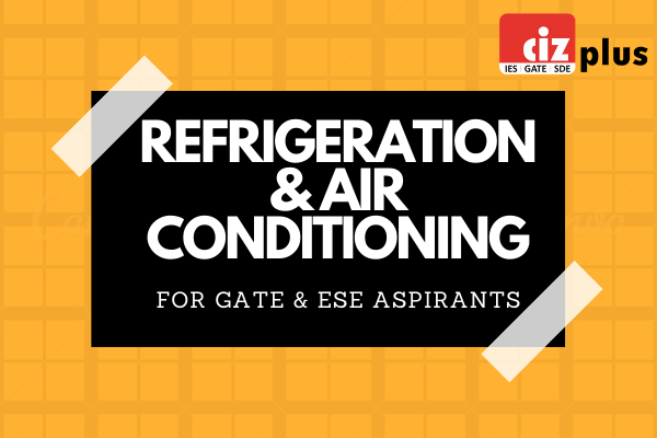 RAC - GATE/IES cover