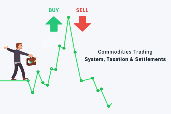 Commodities Advance cover