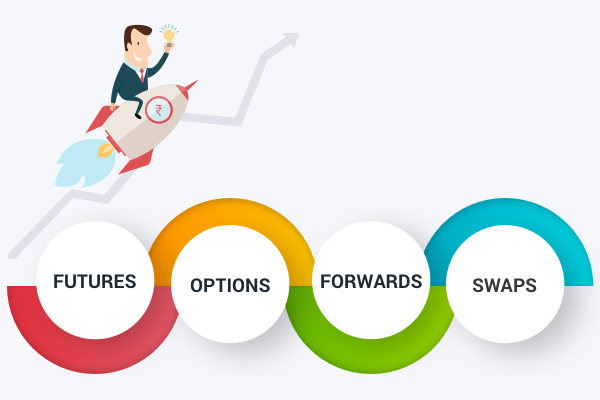 Derivatives Mega Course cover