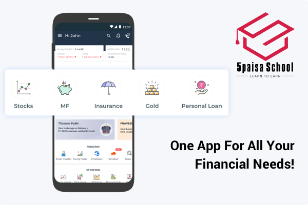 5paisa Starter Course cover