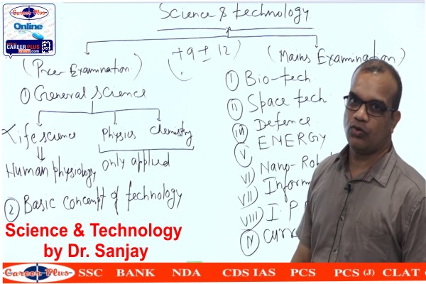 Science & Technology cover