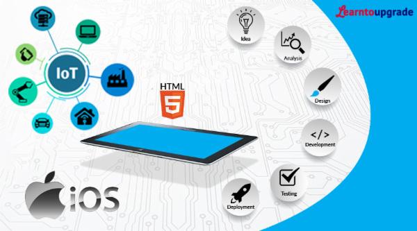 IOT+iOS+HTML: Learn From Anywhere - 90 Days Free Access cover