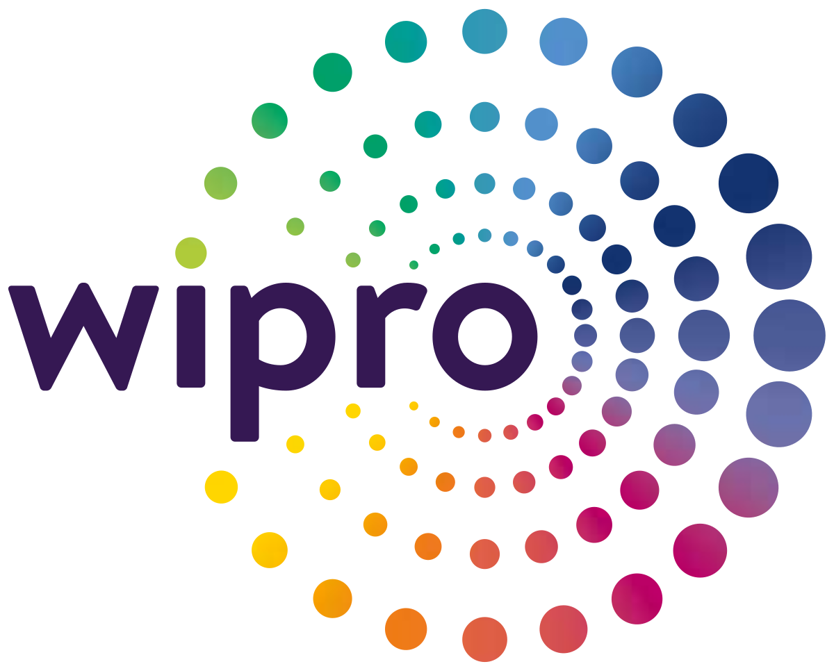 07. Closed JOB2020 - Wipro Job Opening for the 2020 Batch cover