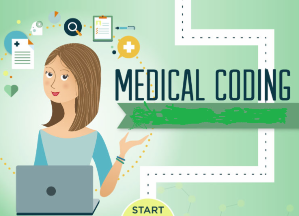 Free Webinar- Medical Coding